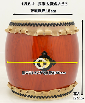 1.長胴太鼓１尺５寸